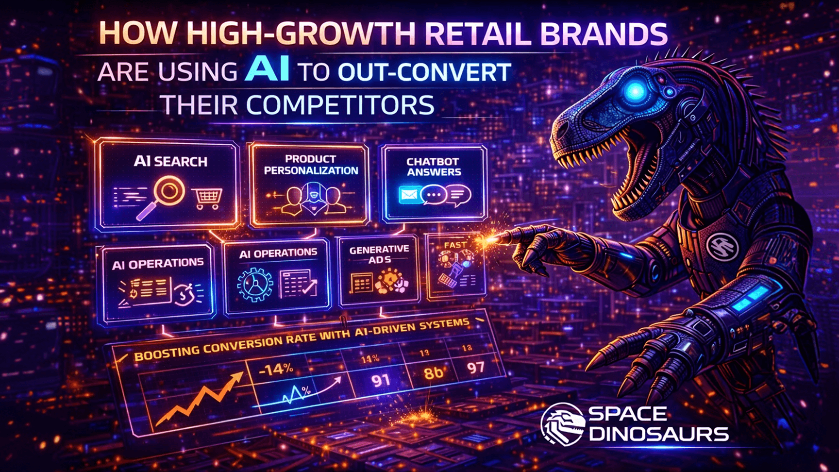 How High-Growth Retail Brands Are Using AI to Out-Convert Their Competitors