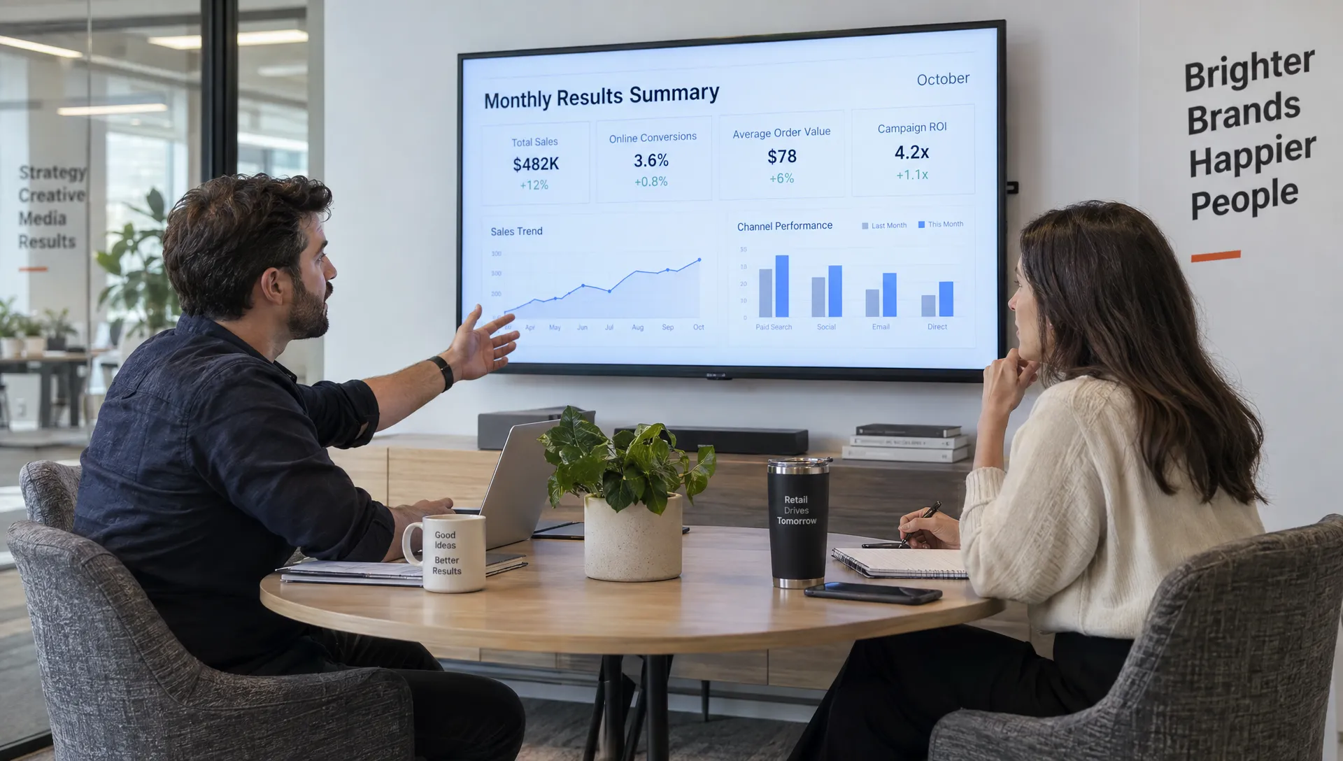 What an Ecommerce Advertising Company Should Report Each Month