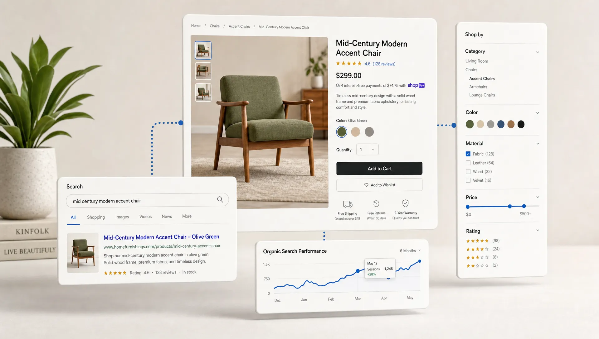 What Great Ecommerce SEO Services Actually Include